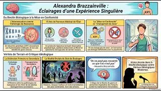 Miniature : Biographie d'Alexandra Brazzainville extraite de son interview par Eric Morillot