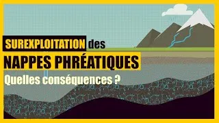 Miniature : LA SUREXPLOITATION DES NAPPES PHRÉATIQUES : QUELLES CONSÉQUENCES ?