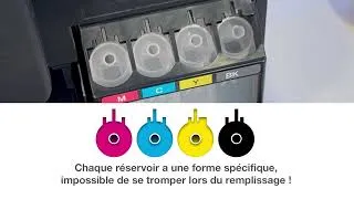 Miniature : Comment remplir les réservoirs d'encre de votre imprimante TankBenefit Brother