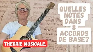 Miniature : 8 ACCORDS de base -une Méthode simple et efficace -BRUNO D TUTO GUITARE -