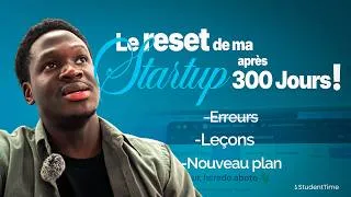 Miniature : J’ai reset ma startup après 300 jours de construction.