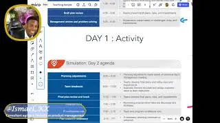 Miniature : Formation SAFe 5.0 - Scaled Agile Framework-(Part 16) -Comment faire la simulation du PI Planning