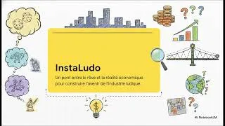 Miniature : Manifeste InstaLudo.com : Changez les règles de VOTRE jeu de société.