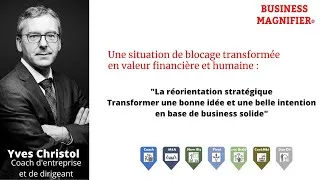 Miniature : La réorientation stratégique