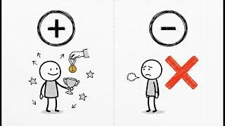 Miniature : Comment progresser plus vite