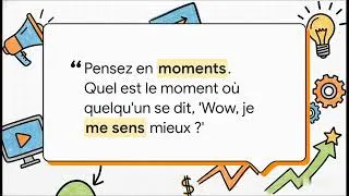 Miniature : Le Schéma en  Mode Facile