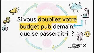 Miniature : Pourquoi Votre Entreprise Stagne