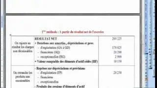 Miniature : LA CAPACITE D'AUTOFINANCEMENT