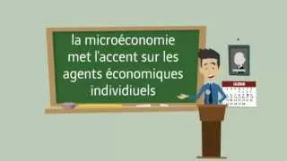 Miniature : la différence entre la microéconomie et la macroéconomie