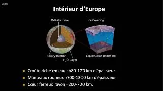 Miniature : L'astronomie : seconde partie de l'intervention d'Olivier MOUSIS
