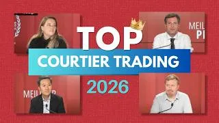 Miniature : Les meilleurs courtiers pour trader en 2026