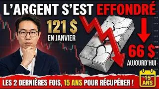 Miniature : L’argent a atteint 121 $. Il est à 66 $ aujourd’hui. Les deux dernières fois, il a fallu 15 ans