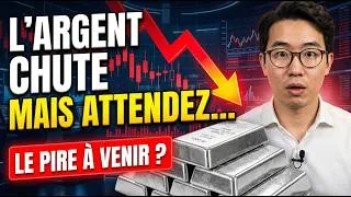 Miniature : L’argent chute rapidement, mais le véritable risque reste à venir