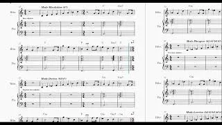 Miniature : Apprendre les modes diatoniques avec "Joyeux Anniversaire et les sept modes".