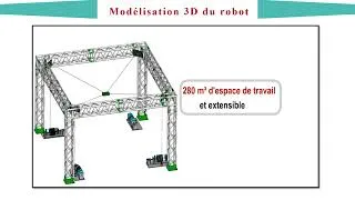 Miniature : Challenges 4.0 CaMéX-IA : COMUNROC