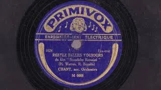 Miniature : Keep Young And Beautiful / Restez belles toujours - 1934