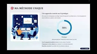 Miniature : Coaching IA Generative sur-mesure - vous aider à intégrer l’IA en gagnant en productivité 