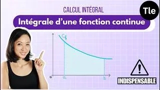 Miniature : Intégrale d’une fonction continue