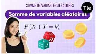 Miniature : Somme de variables aléatoires