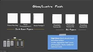 Miniature : Canson Infinity Webinar with Robert Rodriguez Jr. : Exploring Digital Darkroom Photo Papers