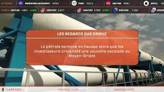 Miniature : Capexgo Revue des Marchés : flux crypto et prudence sur les indices US