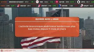 Miniature : Capexgo Revue des Marchés : flux crypto et prudence sur les indices US