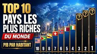 Miniature : Les 10 pays les plus riches du monde en 2026 : classement PIB par habitant