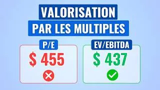 Miniature : La Méthode la Plus Simple pour Valoriser une Action