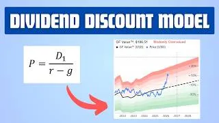 Miniature : Comment Évaluer une Action à Dividende (Dividend Discount Model)