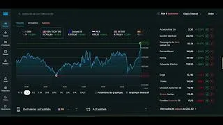 Miniature : "Démo DEGIRO : Guide Pratique pour Investir en Bourse Facilement"