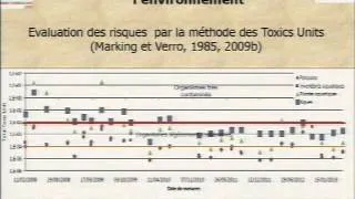 Miniature : Colloque AGDUQUE 2014 - Pratiques agricoles respectueuses de l'environnement