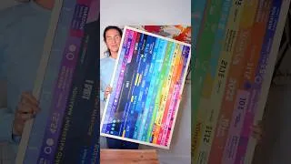 Miniature : DIY de médailles 🥇