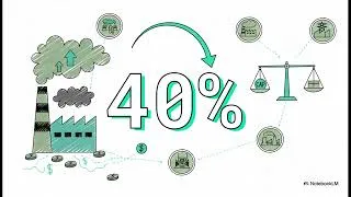 Miniature : Comment Fonctionne le Marché Carbone Européen (SEQE UE) ?