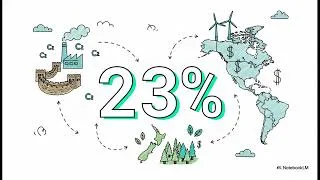 Miniature : Tour du Monde des Marchés Carbone (ETS) : Chine, USA/Canada (WCI), NZ... | Comparaison Globale