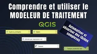 Miniature : Modeleur de traitement Qgis AUTOMATISE et SECURISE des tâches récurentes sur Qgis sans avoir à coder