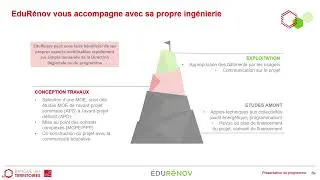 Miniature : École et enjeux climatiques M2 Partie3
