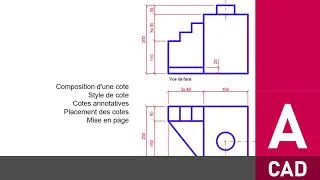 Miniature : Autocad - Cotations en cm