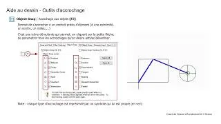 Miniature : Autocad - Outils d'aide au dessin