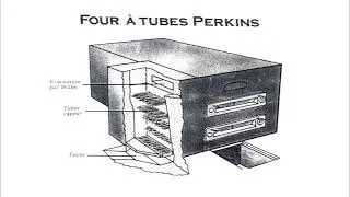 Miniature : Les Fours
