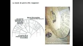 Miniature : Moulins et Meules