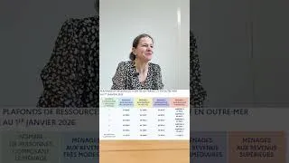 Miniature : Ma Prime Rénov' pour une rénovation par geste de travaux