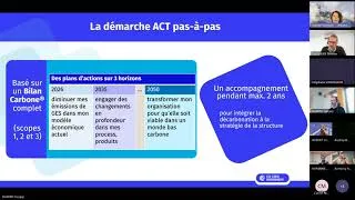 Miniature : Webinaire 04/12/2025 - Stratégie Climat : les entreprises passent à l’ACT - replay 🔴