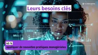 Miniature : Horizon 2030 : Résultats de l'enquête