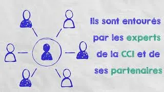 Miniature : Creathon CCI Dordogne 2024