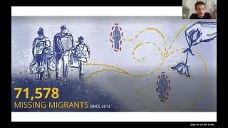 Miniature : Migration : Les défis de l'autre.