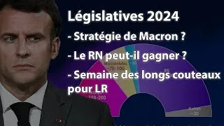 Miniature : Les législatives du Chaos : La stratégie de Macron - le RN vainqueur ?