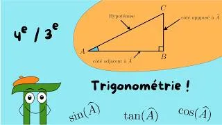 Miniature : TRIGONOMETRIE : les ORIGINES !