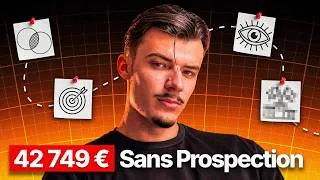 Miniature : Comment j'ai signé un client design à 42 749€ sans prospection