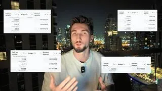 Miniature : Copie ces stratégies marketing qui m'ont généré 20'000'000€
