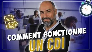 Miniature : Le CDI : Ce que vous devez ABSOLUMENT savoir ! Contrat à durée indéterminée